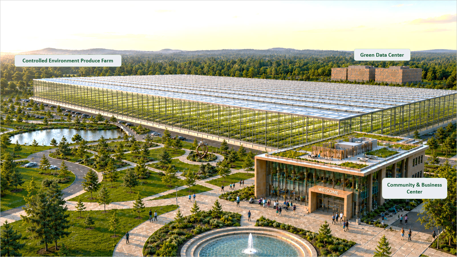 The GreenPlex campus at golden hour — the controlled-environment produce farm, a green data center beyond it, and the community and business center above a fountain plaza